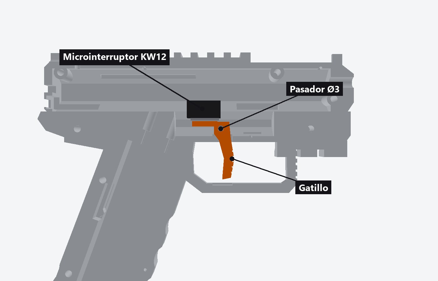 Gatillo naranja, microinterruptor negro y pasador